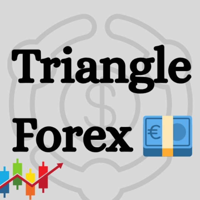 triangleforex